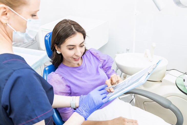 Canadian Dental Care Plans